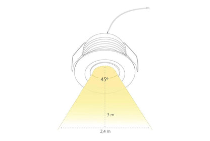 LED Einbaustrahler-Set